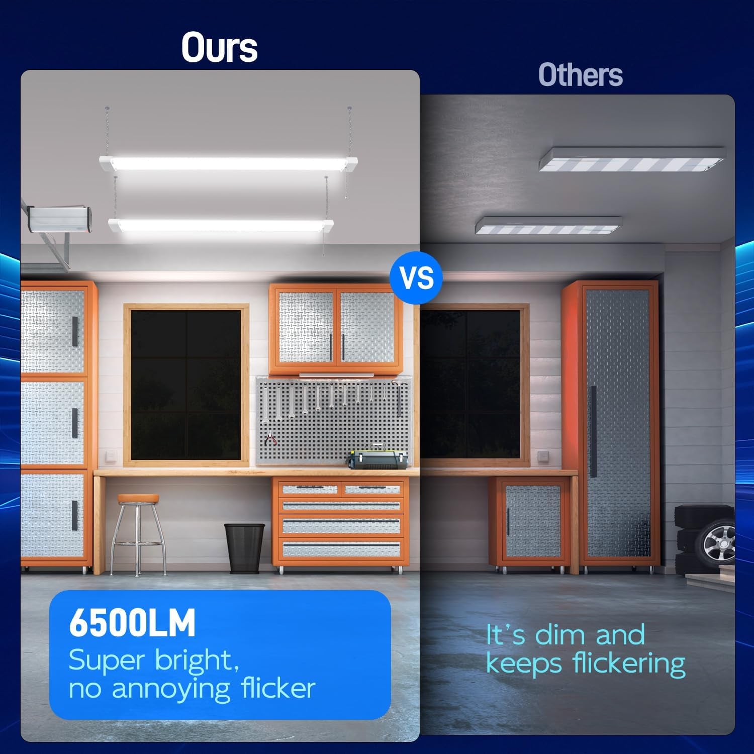 1 Pack 4FT Linkable LED Shop Light for Garage, 6500Lm, 4FT 60W Utility Light Fixture, 5000K Daylight LED Workbench Light with Plug, Hanging or Surface Mount, White - ETL