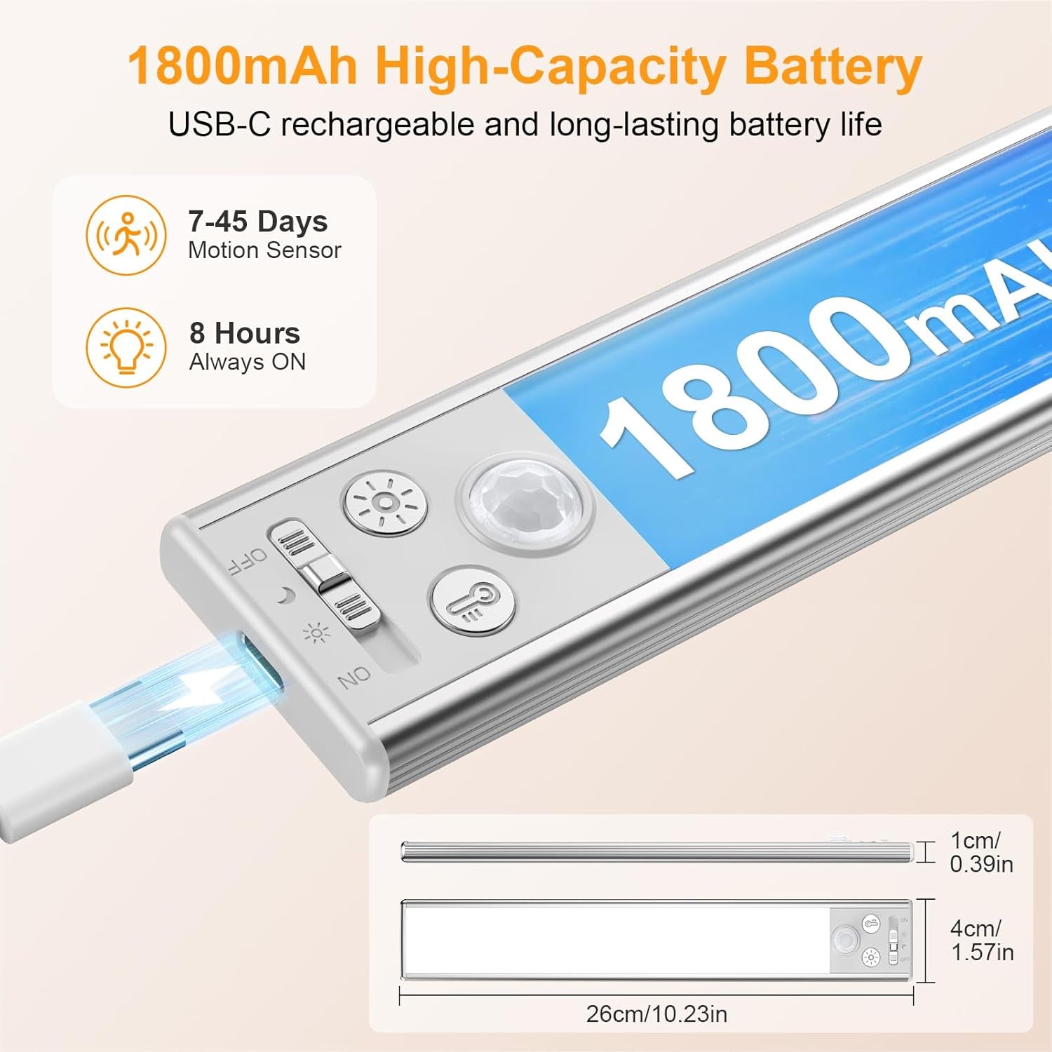 10.2Inch under Cabinet Lighting Rechargeable 2 Pack- 3 Color Temps&5 Level Brightness, Super Bright, 4 Modes, Motion Sensor, Long Lasting - Easy Installation Magnetic under Closet Lights