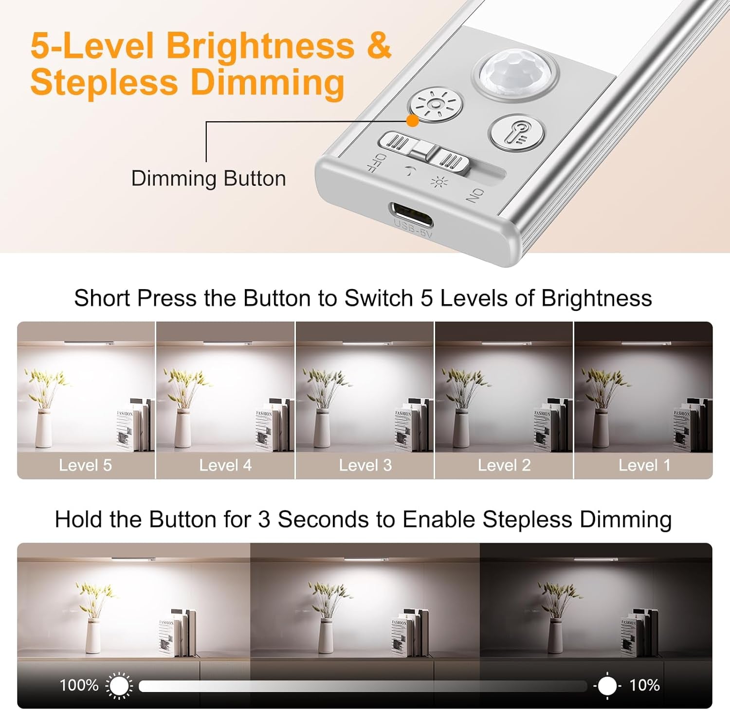 10.2Inch under Cabinet Lighting Rechargeable 2 Pack- 3 Color Temps&5 Level Brightness, Super Bright, 4 Modes, Motion Sensor, Long Lasting - Easy Installation Magnetic under Closet Lights